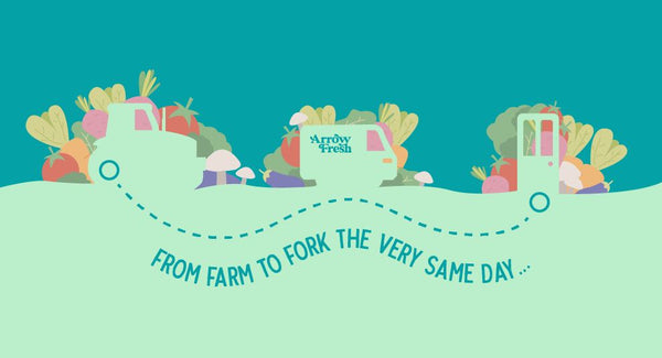 From Farm to Fork the Very Same Day